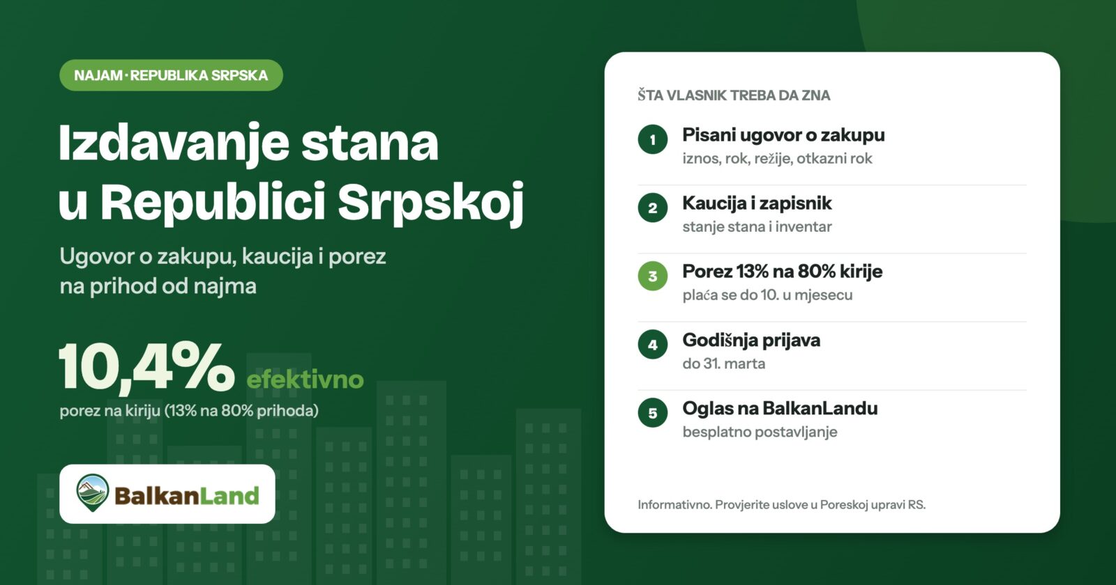 Izdavanje stana u Republici Srpskoj: ugovor o zakupu, kaucija i porez